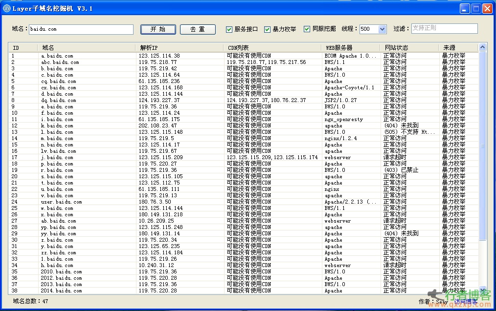  Layer Subdomain Excavator 3.1 Necessary for Penetration Test