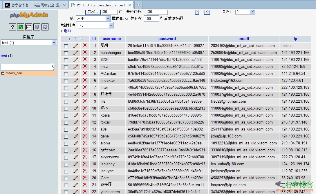 全网数据统计论坛_mysql 统计每天数据_百度统计不可以收集统计哪些数据