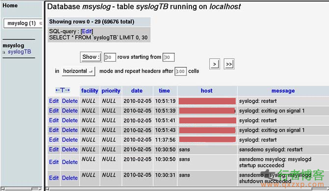  Teach you how to handle your intrusion record Advanced log processing method